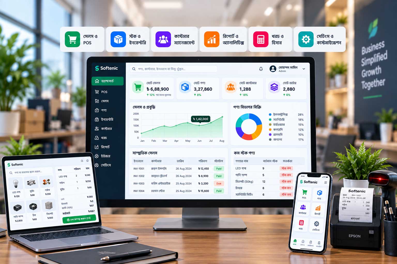 Business Management Software