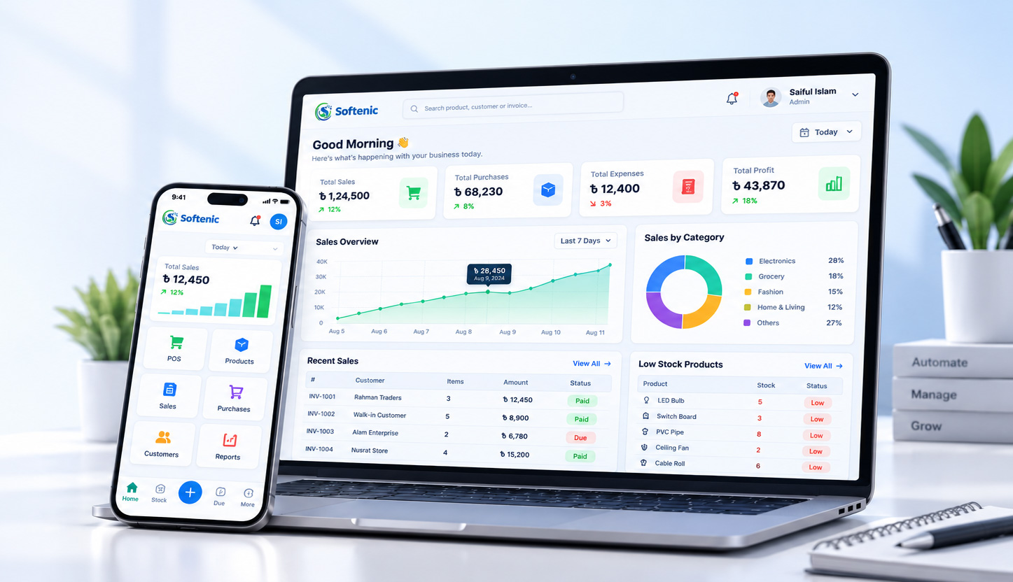 Team monitoring hotel, hospital and retail dashboards in a unified control panel