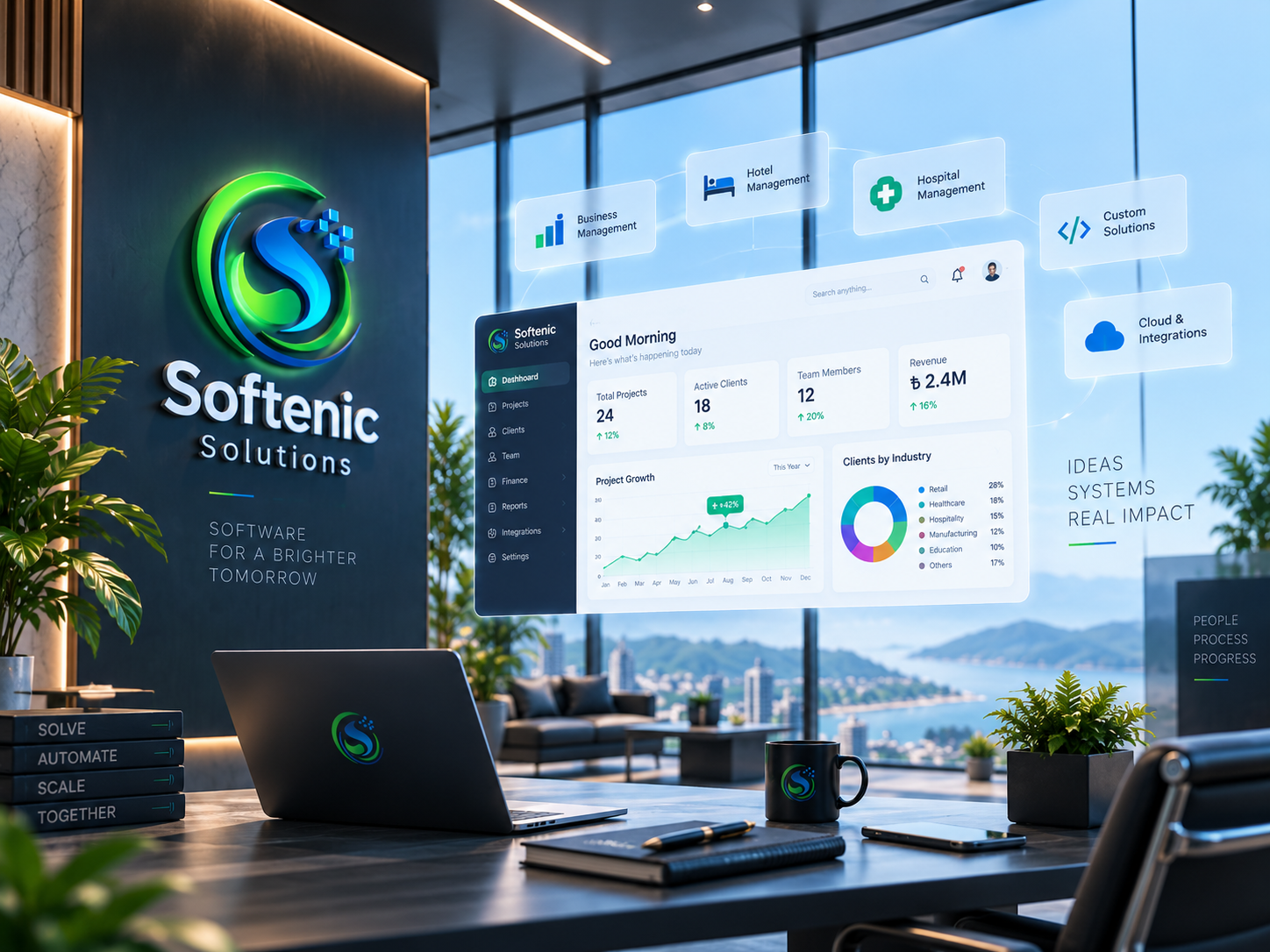 Team monitoring hotel, hospital and retail dashboards in a unified control panel